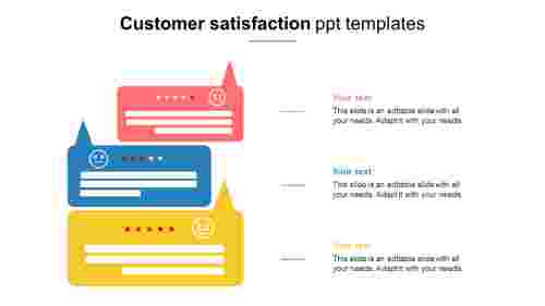 customer satisfaction ppt templates